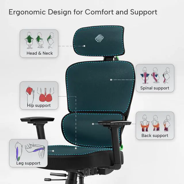 Alt view image 3 of 7 - EUREKA ERGONOMIC Hybrid Ergonomic Gaming Chair - 3D Adjustable Armrests, Dynamic Lumbar Support & Headrest, High-Back Mesh Computer Desk Chair for Gaming Green