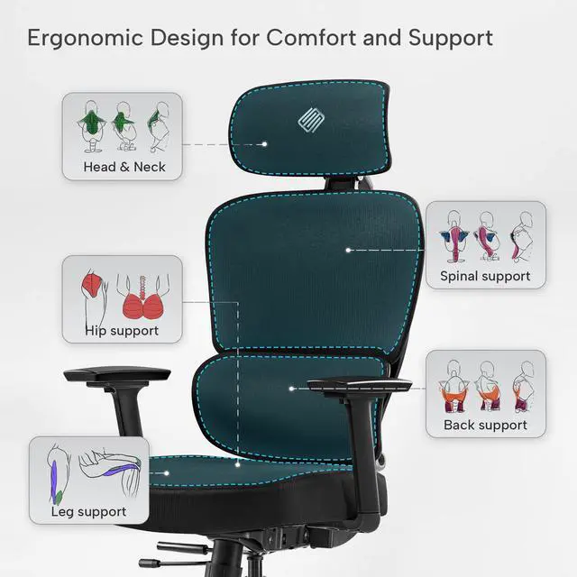 Alt view image 3 of 7 - EUREKA ERGONOMIC Hybrid Ergonomic Gaming Chair - 3D Adjustable Armrests, Dynamic Lumbar Support & Headrest, High-Back Mesh Computer Desk Chair for Gaming Gray