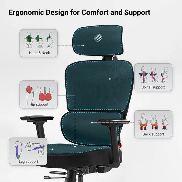 Alt view image 3 of 7 - EUREKA ERGONOMIC Hybrid Ergonomic Gaming Chair - 3D Adjustable Armrests, Dynamic Lumbar Support & Headrest, High-Back Mesh Computer Desk Chair for Gaming Red