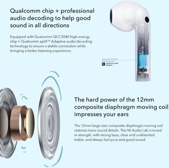 Alt view image 5 of 5 - Redmi Buds 3 TWS Dual Mic Noise Reduction Bluetooth Earphone (White)