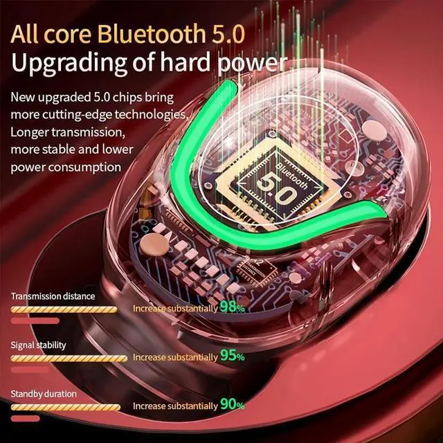 Main image of T2 Bluetooth 5.0 TWS Touch Digital Display True Wireless Bluetooth Earphone with Charging Box (White)