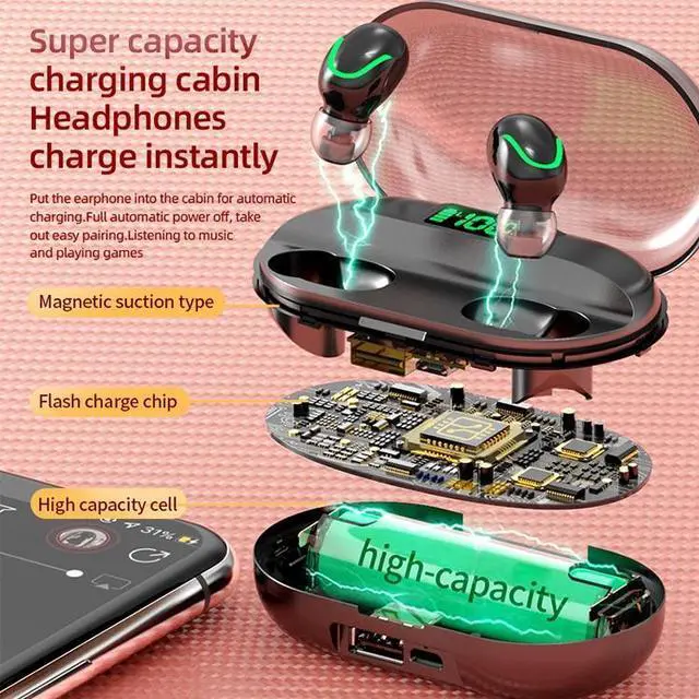 Alt view image 5 of 5 - T2 Bluetooth 5.0 TWS Touch Digital Display True Wireless Bluetooth Earphone with Charging Box (White)