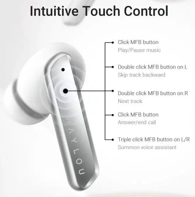 Alt view image 3 of 7 - Youpin Haylou W1 Bluetooth 5.2 TWS True Wireless Bluetooth Earphone (Blue) Black