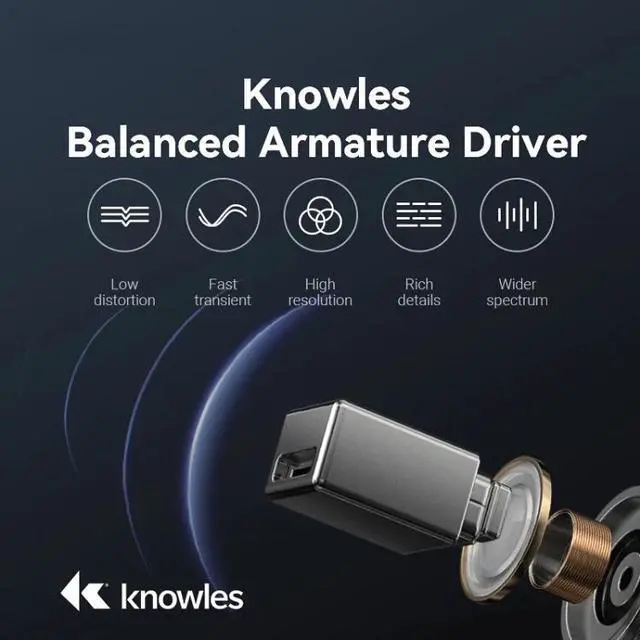 Alt view image 4 of 7 - Youpin Haylou W1 Bluetooth 5.2 TWS True Wireless Bluetooth Earphone (Blue) Black