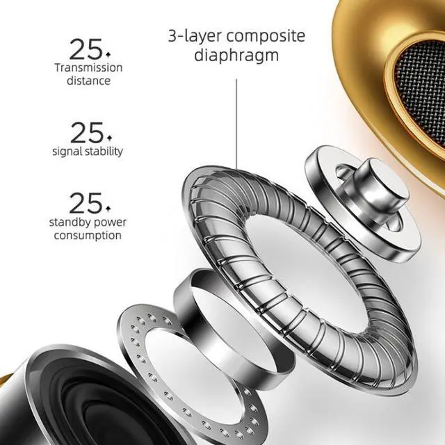 Alt view image 4 of 7 - JOYROOM T03S Bluetooth 5.0 Pride Version Binaural TWS Bluetooth Earphone (Silver)