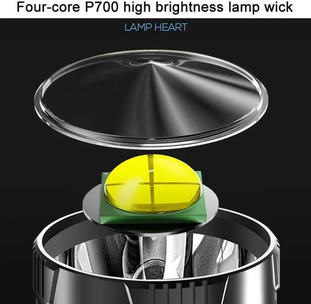 Alt view image 3 of 6 - HK788 Strong Handheld Flashlight USB Rechargeable Outdoor Searchlight