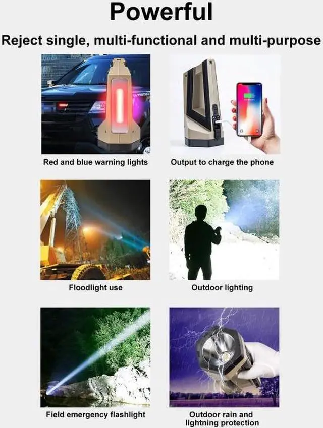 Alt view image 7 of 7 - ST02A P70 Lamp Beads + COB LED Spotlight Multifunctional Portable Rechargeable Flashlight
