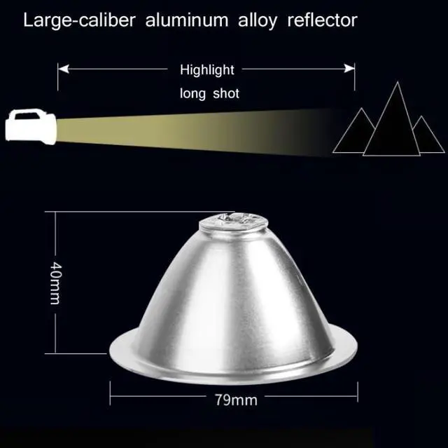 Alt view image 6 of 7 - YAGE H103 Strong Light Long Shot LED Searchlight Outdoor Rechargeable High Power Emergency Flashlight (Black Green)