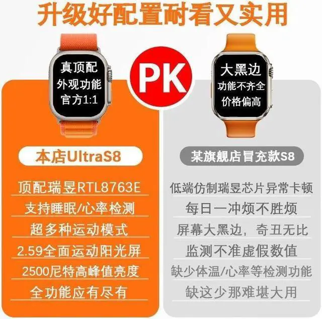 Alt view image 4 of 5 - Watch Ultras9 Top With Smart Watch Sports Bracelet Nfc Multi-Function