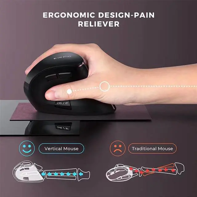 Alt view image 3 of 7 - Bluetooth Vertical Mouse Wireless Usb2.4 Three-Mode Charging Human Notebook Desktop Computer Mouse Office Mute