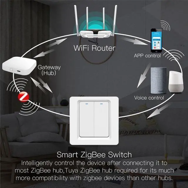 Alt view image 5 of 7 - Tuya ZigBee Smart Single-fire Zero-fire Sharing Switch Phone Control Voice Panel EU Plug, Spec: 1 Button 1 Button