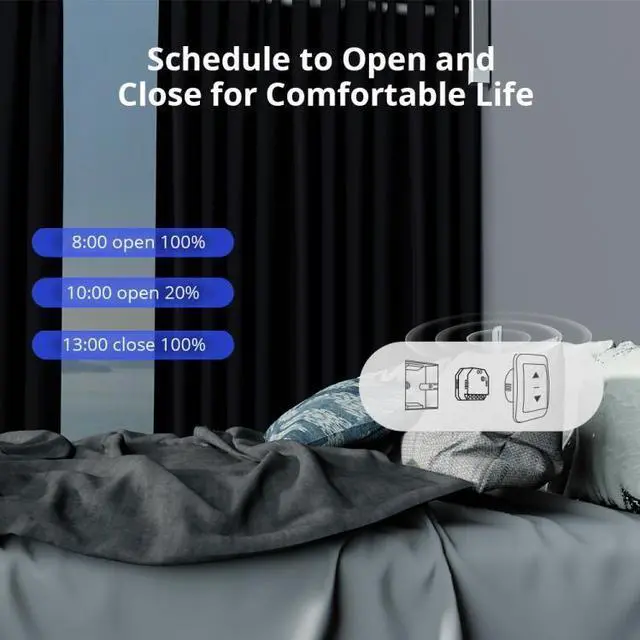 Alt view image 4 of 7 - Sonoff DUALR3 Dual Ways Control WiFi Smart Switch Module DUALR3