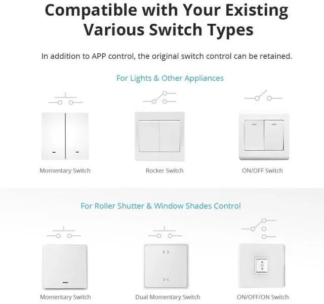 Alt view image 7 of 7 - Sonoff DUALR3 Dual Ways Control WiFi Smart Switch Module DUALR3