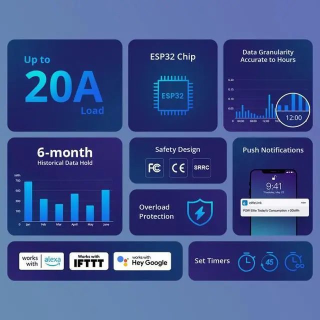 Alt view image 3 of 6 - Sonoff POW Elite Intelligent Electricity Statistics Current Power Metering Switch 16A 16A