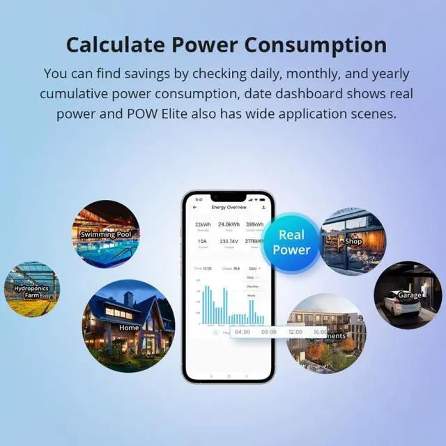 Alt view image 6 of 6 - Sonoff POW Elite Intelligent Electricity Statistics Current Power Metering Switch 16A 16A