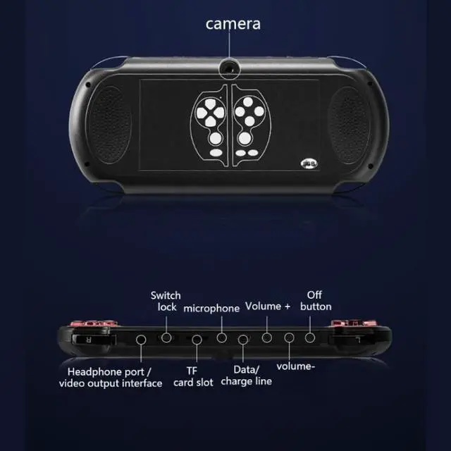 Alt view image 7 of 7 - X7 Plus Retro Classic Games Handheld Game Console with 5.1 inch HD Screen & 8G Memory, Support MP4 / ebook (Yellow)