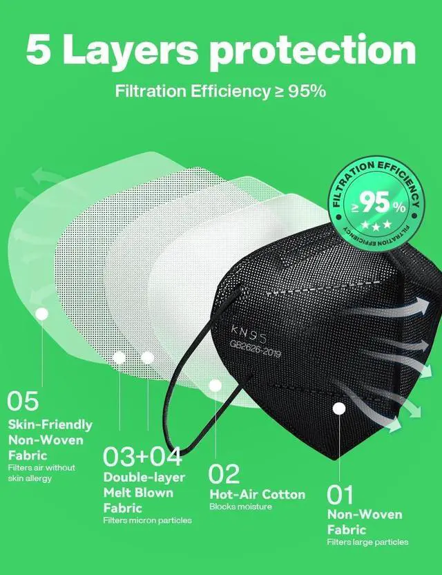 Alt view image 2 of 6 - KN95 Face Masks 100 Pack, Black, 5-Layer Disposable Face Masks, Breathable and Comfortable