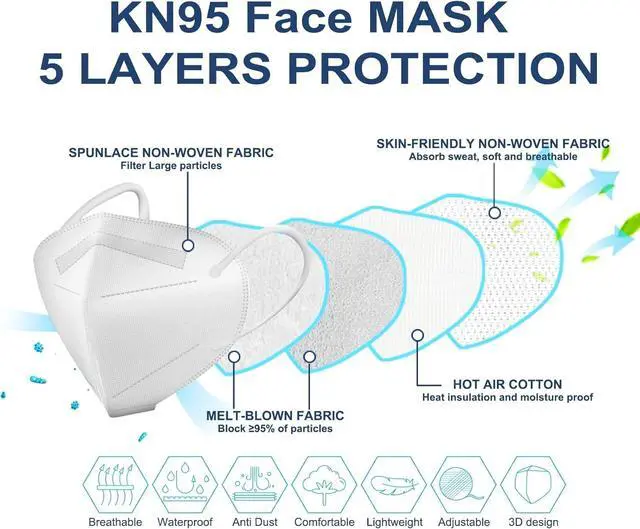 Alt view image 2 of 7 - 100 PCs KN95 Face Masks, 5-Layer Protection 95%, Comfortable 3D Design, Foldable