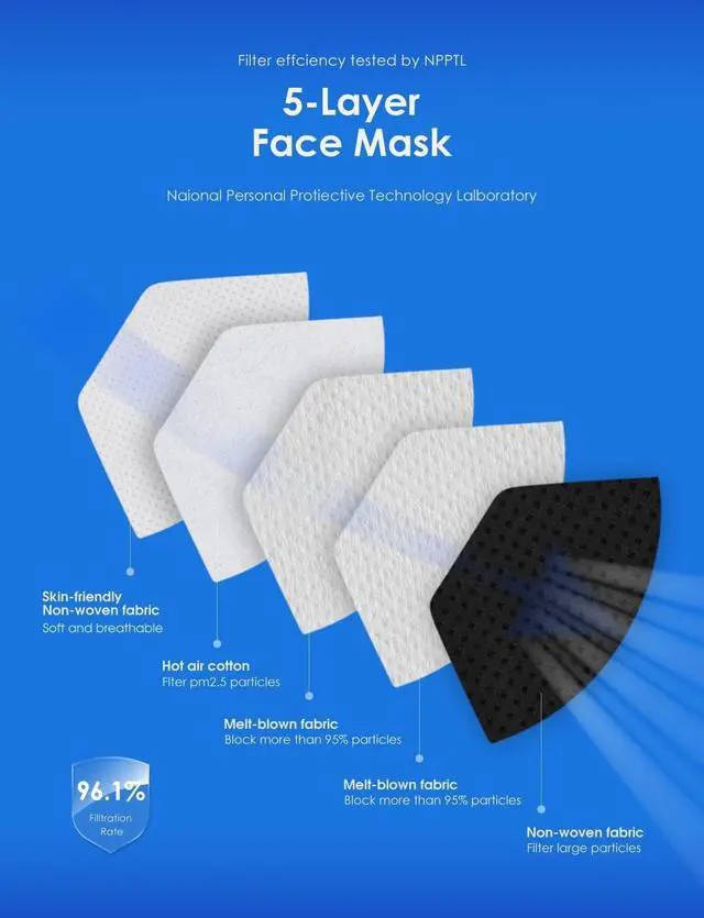 Alt view image 3 of 7 - 100 PCs KN95 Face Masks, 5-Layer Protection 95%, Comfortable 3D Design, Foldable