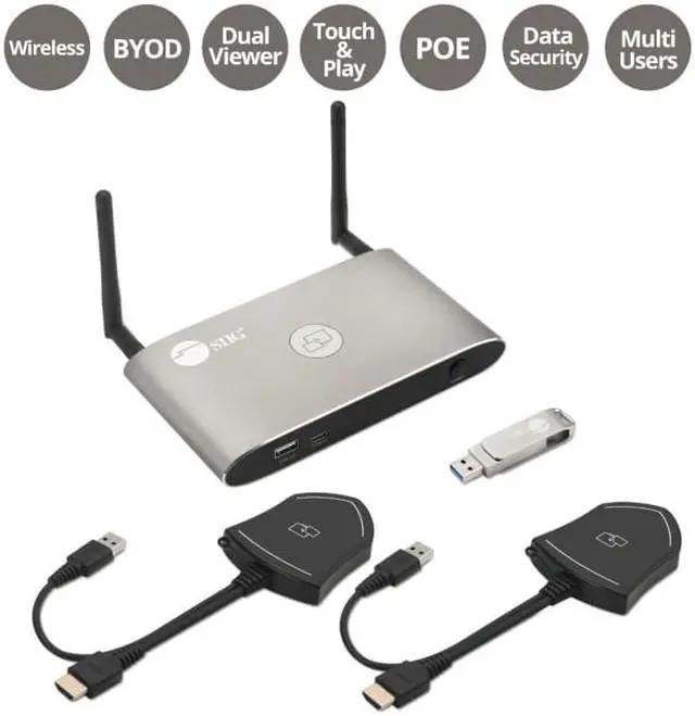 Alt view image 10 of 20 - SIIG AC CEH26611S1 Dual View Wireless Media Presentation Kit White Box