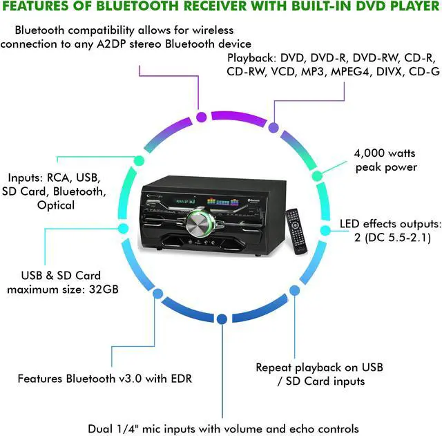 Alt view image 10 of 11 - Technical Pro, Professional Bluetooth Home Audio Receiver with Built-in DVD Player, Dual 1/4'' Mic & USB SD Inputs,Volume & Echo Controls, 4000 watts, Remote Included, for Karaoke, Party's & More