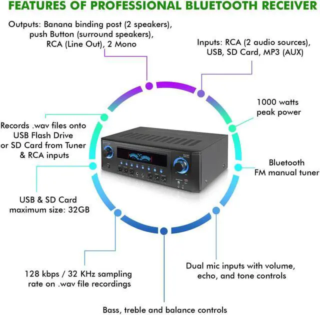 Alt view image 10 of 11 - Technical Pro 1000 Watts Professional Bluetooth Receiver with USB & SD Card Inputs, 2 Mic Inputs, Recorder, SD/USB Inputs, Wireless Remote