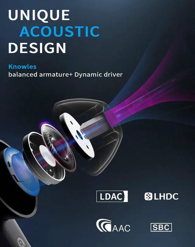 Alt view image 4 of 9 - Edifier NeoBuds Pro Hi-Res Earbuds - Hybrid Active Noise Cancelling - with LDAC