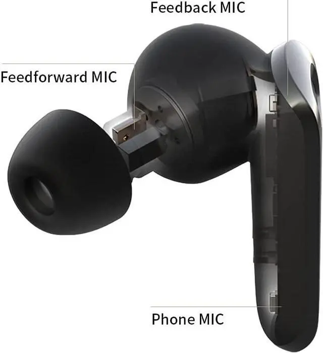 Alt view image 7 of 9 - Edifier NeoBuds Pro Hi-Res Earbuds - Hybrid Active Noise Cancelling - with LDAC