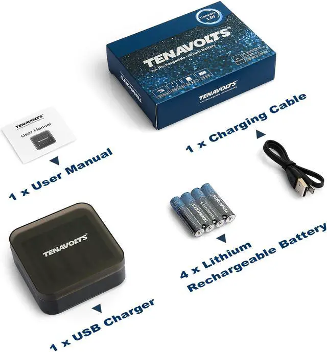 Alt view image 7 of 7 - TENAVOLTS Rechargeable AA Lithium Battery, Pre-Charged Batteries with Ultra Long Service Life, 1.5V Constant Voltage Output, 1.8H Fast Charge, 2775mWh High Capacity, 1000 Cycles, USB Charger, 4 Counts