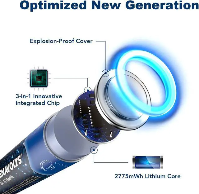Alt view image 3 of 7 - TENAVOLTS Rechargeable AA Lithium Battery, Pre-Charged Batteries with Ultra Long Service Life, 1.5V Constant Voltage Output, 1.8H Fast Charge, 2775mWh High Capacity, 1000 Cycles, USB Charger, 4 Counts