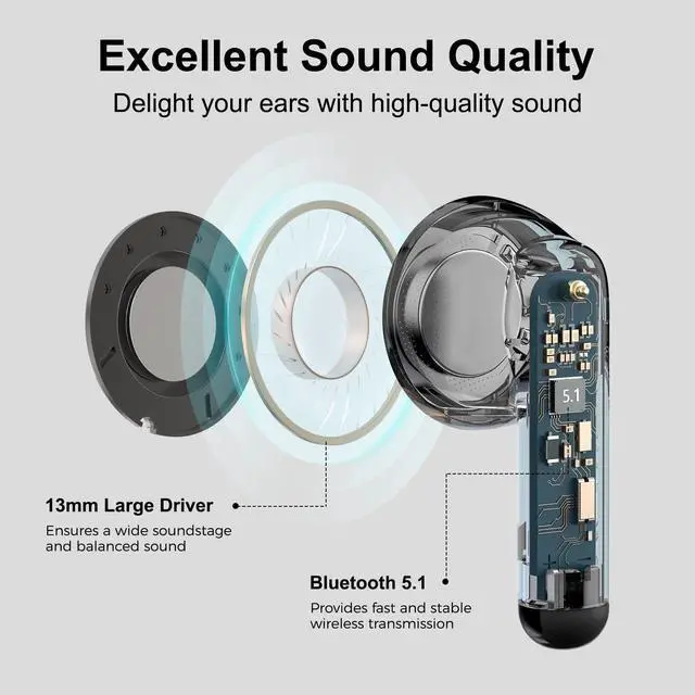 Alt view image 4 of 8 - Edifier X2 True Wireless Earbuds, Bluetooth Earphones, black