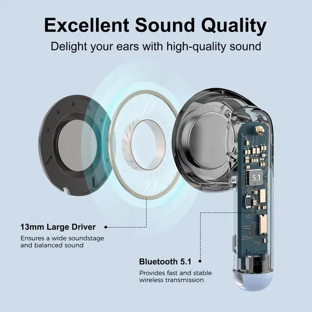 Alt view image 2 of 7 - Edifier X2 True Wireless Earbuds, Bluetooth Earphones, blue