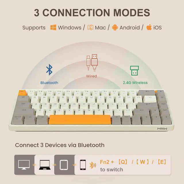 Alt view image 6 of 7 - MIIIW XIAOMI Z680 68 Keys 65% Mechanical Keyboard Gateron G Pro Yellow Switches, Autumn