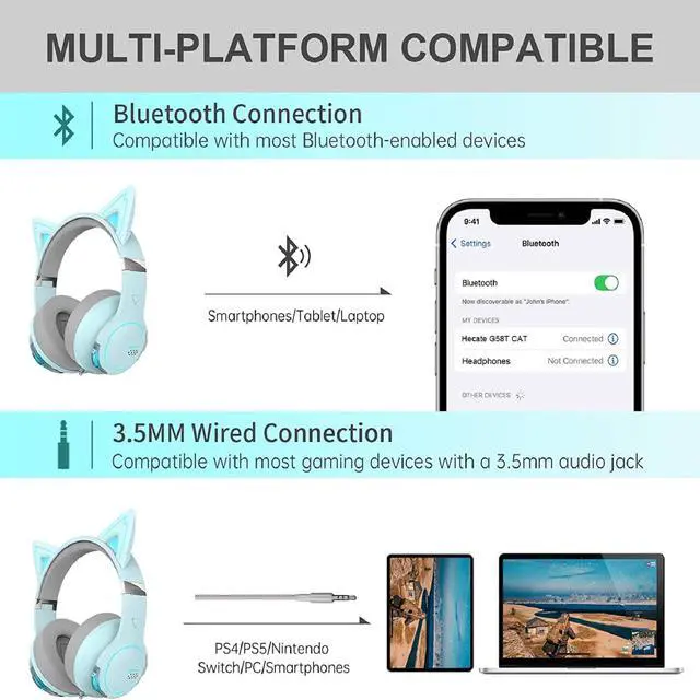 Alt view image 2 of 7 - Edifier G5BT CAT Wireless Bluetooth Wired Cat Ear Gaming Headset with Mic (Sky Blue)