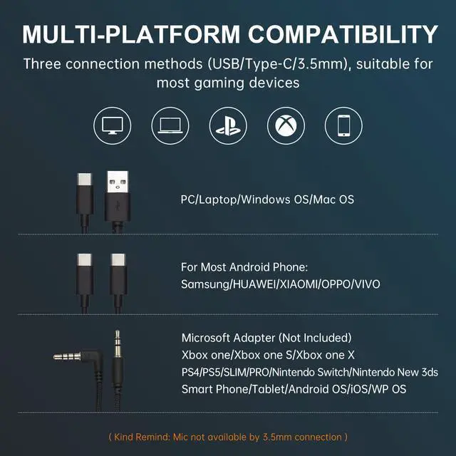 Alt view image 3 of 7 - HECATE by Edifier GX Hi-Res Gaming Headset for PS4/ PS5/ PC/Switch/Xbox Gamepad - USB/Type-C/3.5mm Wired Gaming Headphones with Microphone RGB Lighting (Grey)