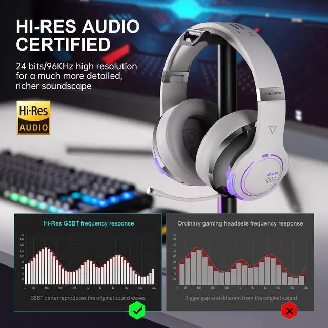 Alt view image 4 of 7 - Edifier G5BT Bluetooth Gaming Headset, Over Ear Wired Headphones with Mic (Grey)