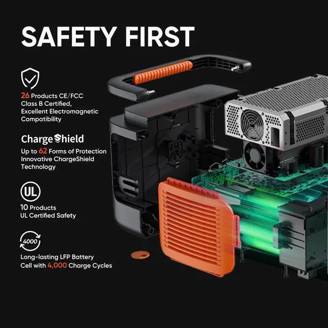 Alt view image 4 of 7 - Jackery Inc. Explorer 1000 Plus Portable Power Station,1264Wh Solar Generator (Solar Panel Not Included) with 2000W Output, Expandable to 5kWh for Camping, Road Trips and Home Backup