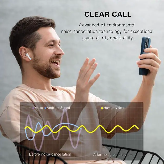 Alt view image 6 of 7 - Edifier X2s True Wireless Earbuds, Bluetooth 5.3, 13mm Dynamic Drivers, Lightweight, AI Environmental Noise Cancelling, Custom Sound, IP54 Water Dust Resistant, White