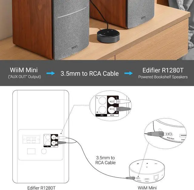 Alt view image 7 of 7 - Edifier R1280T Powered Bookshelf Speakers with WiiM Mini Wi-Fi Audio Streamer, Stream Hi-Res Audio from Spotify, Amazon Music and More