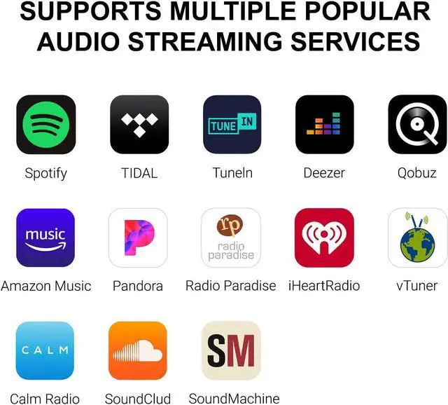 Alt view image 6 of 7 - Edifier R1280T Powered Bookshelf Speakers with WiiM Mini Wi-Fi Audio Streamer, Stream Hi-Res Audio from Spotify, Amazon Music and More