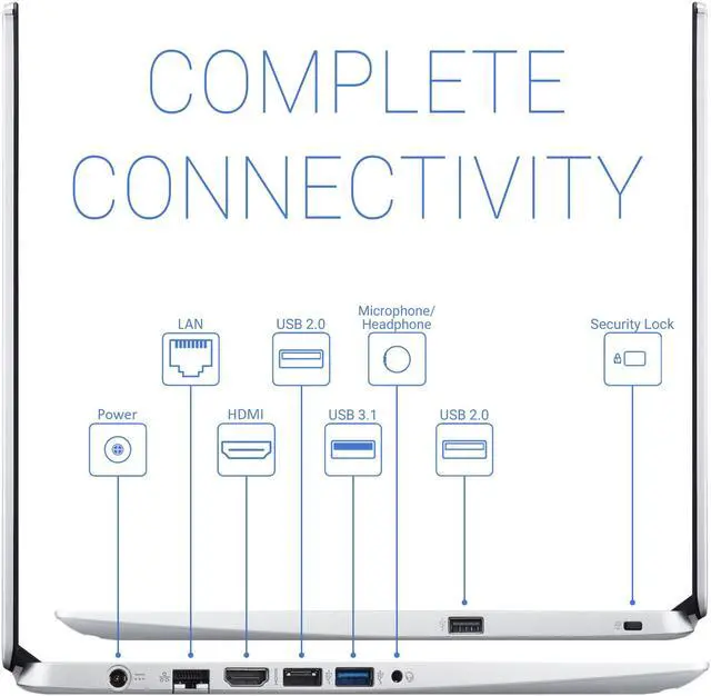Alt view image 5 of 6 - Acer Aspire 5 Notebook, 15.6" IPS FHD Display, Intel Core i3-1005G1 Upto 3.4GHz, 20GB RAM, 512GB NVMe SSD, HDMI, Wi-Fi, Bluetooth, Windows 10 Home S