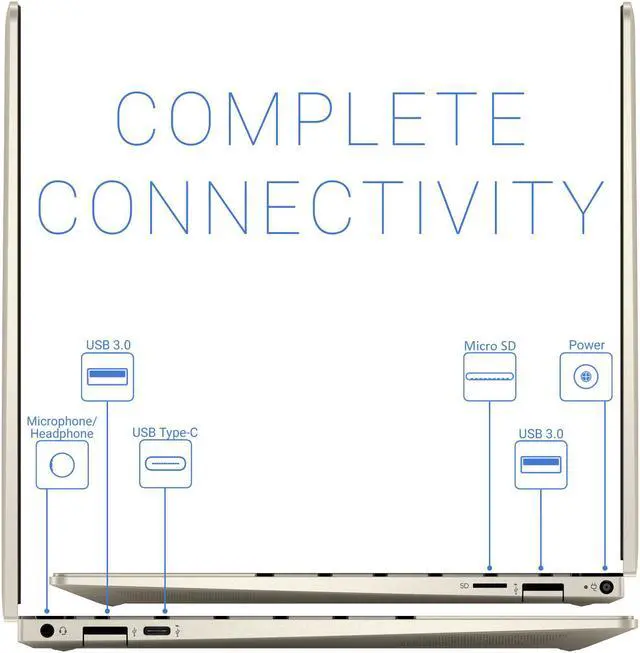 Alt view image 6 of 7 - HP ENVY x360 2-in-1, 13.3" IPS FHD Touch Display, Intel Core i7-1165G7 2.80GHz, 8GB RAM, 128GB NVMe SSD, Thunderbolt, Card Reader, Wi-Fi, Bluetooth, Windows 10 Home