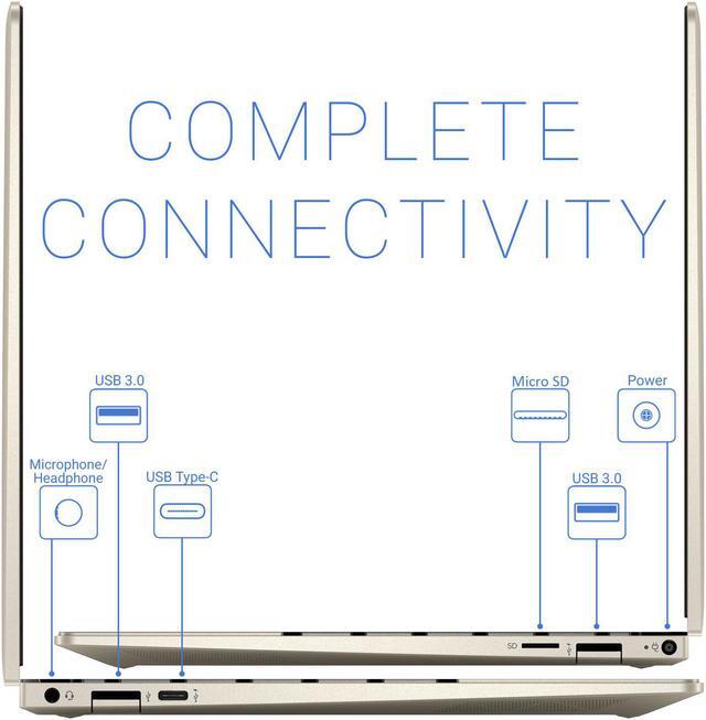Alt view image 6 of 7 - HP ENVY x360 2-in-1, 13.3" IPS FHD Touch Display, Intel Core i7-1165G7 2.80GHz, 8GB RAM, 1TB NVMe SSD, Thunderbolt, Card Reader, Wi-Fi, Bluetooth, Windows 10 Pro
