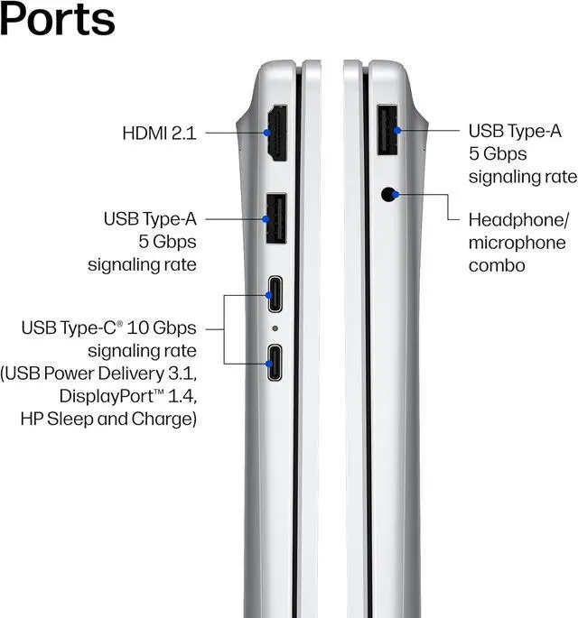 Alt view image 4 of 5 - HP OmniBook 3 16" WUXGA Touchscreen Laptop |AMD Ryzen 5 40|AMD Radeon 610M|Copilot|Silver| 8GB RAM DDR5 | 256GB SSD |Windows 11 Home |Bundle with Stylus Pen