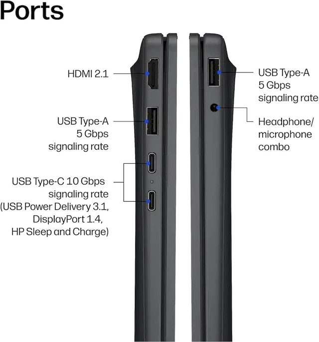 Alt view image 5 of 5 - HP OmniBook 3 16" WUXGA Touchscreen Laptop |Intel Core Ultra 7 255U|Intel Graphics|Copilot|Webcam| 32GB RAM DDR5 | 1024GB SSD |Windows 11 Pro |Bundle with Stylus Pen