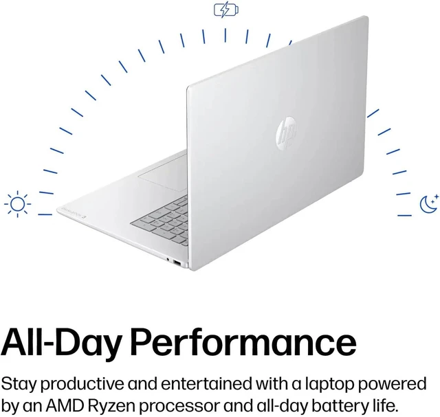 Alt view image 3 of 5 - HP OmniBook 3 17.3" FHD IPS Laptop|AMD Ryzen 5 40(Beat i5-1155G7)|AMD Radeon 610M Graphics|Copilot|Silver| 8GB RAM DDR5 | 1024GB SSD |Windows 11 Home |Bundle with Laptop Stand