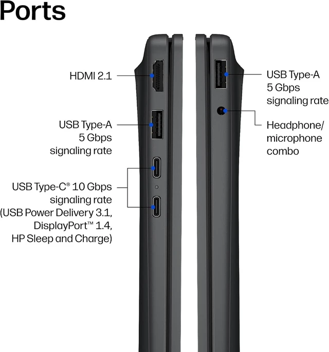 Alt view image 4 of 5 - HP OmniBook 3 16 inch WUXGA touch Laptop PC|AMD Ryzen 3 30|AMD Radeon 610M GPU|Webcam|Mica Silver| 8GB RAM DDR5 | 512GB SSD |Windows 11 Home |Bundle with Stylus Pen