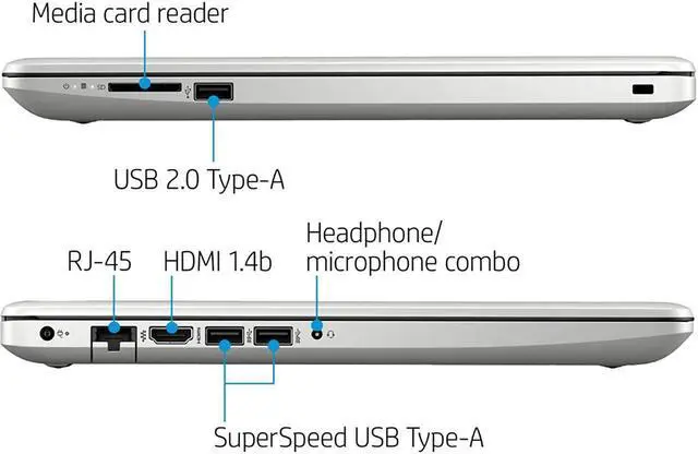 Alt view image 2 of 5 - HP 15.6" HD Touch-Screen Laptop | Intel 8th Generation Core i7| Intel HD Graphics 620| 12GB Memory| 512GB SSD| Windows 10 Home in S mode