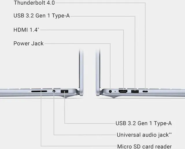Alt view image 2 of 5 - Dell Inspiron 16 inch 2.5K Display Laptop| Intel Core i7-13620H Processor | Intel UHD Graphics | Blue |Backlit | 16GB RAM DDR5 | 1024GB SSD | Windows 11 Home
