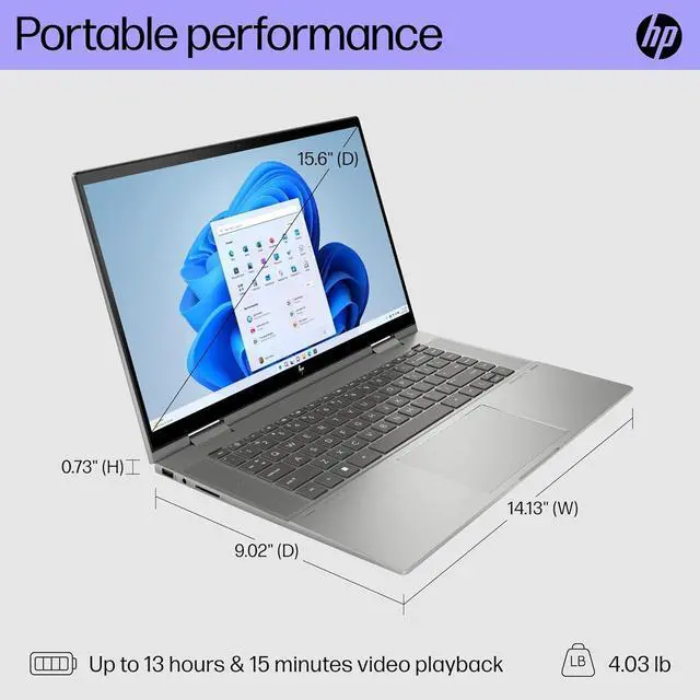Alt view image 2 of 3 - Hp Envy 2-in-1 Convertible 15.6Touch Screen Laptop | AMD Ryzen 5 7530U | AMD Radeon Graphics | 12GB RAM | 256GB SSD | Backlit Keyboard | Windows 11 Home |Silver